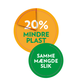 T17 031 Kl�ber minus 20% plast