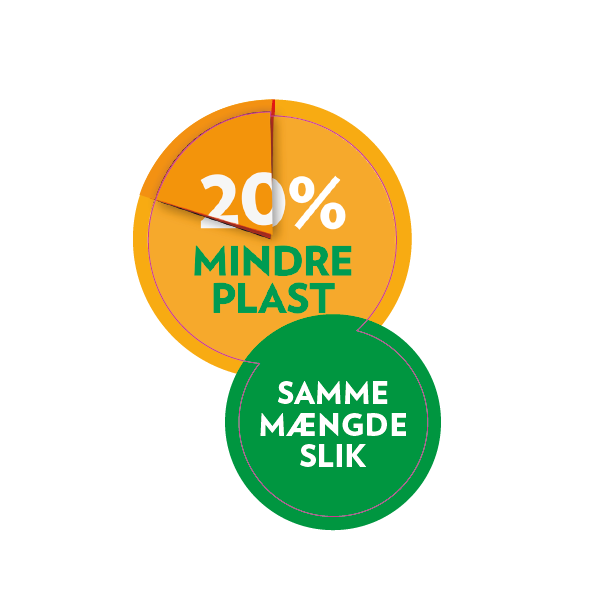 T17 031 Kl�ber minus 20% plast